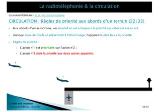 CIRCULATION : Règles de priorité aux abords d’un terrain (22/32)
La radio et la circulation
François SUTTER (23/12/2018)
} Aux abords d’un aérodrome, un aéronef en vol a toujours la priorité sur celui qui est au sol.
1
2
} Lorsque deux aéronefs se présentent à l’atterrissage, l’appareil le plus bas a la priorité.
} Règles de priorité :
} L’avion n°1 est prioritaire sur l’avion n°2 ;
3
} L’avion n°3 cède la priorité aux deux autres appareils.
[I] LA RADIOTÉLÉPHONIE – [II] LA CIRCULATION AÉRIENNE
48/59
 