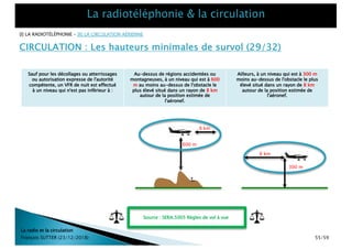 Sauf pour les décollages ou atterrissages
ou autorisation expresse de l'autorité
compétente, un VFR de nuit est effectué
à un niveau qui n'est pas inférieur à :
Au-dessus de régions accidentées ou
montagneuses, à un niveau qui est à 600
m au moins au-dessus de l'obstacle le
plus élevé situé dans un rayon de 8 km
autour de la position estimée de
l'aéronef.
Ailleurs, à un niveau qui est à 300 m
moins au-dessus de l'obstacle le plus
élevé situé dans un rayon de 8 km
autour de la position estimée de
l'aéronef.
Source : SERA.5005 Règles de vol à vue
600 m
8 km
8 km
300 m
CIRCULATION : Les hauteurs minimales de survol (29/32)
La radio et la circulation
François SUTTER (23/12/2018)
[I] LA RADIOTÉLÉPHONIE – [II] LA CIRCULATION AÉRIENNE
55/59
 