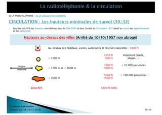 Hauteurs au-dessus des villes (Arrêté du 10/10/1957 non abrogé)
Au-dessus des hôpitaux, usines, autoroutes et réserves naturelles : 1000 ft
< 1200 m
1650 ft
500 m
Important (Stade,
plages,…)
< 1200 m et < 3600 m
3300 ft
1000 m
> 10 000 personnes
< 3600 m
5000 ft
1500 m
> 100 000 personnes
Zone P23 6600 ft AMSL
Largeur
moyenne
CIRCULATION : Les hauteurs minimales de survol (30/32)
La radio et la circulation
François SUTTER (23/12/2018)
} Pour les vols VFR, les hauteurs sont définies dans le SERA.5005 et dans l’arrêté du 10 octobre 1957 relatif au survol des agglomérations
et des personnes.
[I] LA RADIOTÉLÉPHONIE – [II] LA CIRCULATION AÉRIENNE
56/59
 