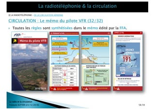 La radio et la circulation
François SUTTER (23/12/2018)
CIRCULATION : Le mémo du pilote VFR (32/32)
} Toutes les règles sont synthétisées dans le mémo édité par la FFA.
[I] LA RADIOTÉLÉPHONIE – [II] LA CIRCULATION AÉRIENNE
58/59
 