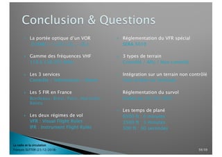 } La portée optique d’un VOR
D (NM) = 1,23 (√Z1 + √Z2)
} Gamme des fréquences VHF
118 à 136.975 MHz
} Les 3 services
Contrôle / Information / Alerte
} Les 5 FIR en France
Bordeaux, Brest, Paris, Marseille,
Reims
} Les deux régimes de vol
VFR : Visual Flight Rules
IFR : Instrument Flight Rules
} Réglementation du VFR spécial
SERA.5010
} 3 types de terrain
Contrôlé / Afis / Non contrôlé
} Intégration sur un terrain non contrôlé
Vent arrière ou Verticale
} Réglementation du survol
Arrêté du 10/10/1957
} Les temps de plané
6500 ft : 6 minutes
3500 ft : 3 minutes
500 ft : 30 secondes
La radio et la circulation
François SUTTER (23/12/2018) 59/59
 