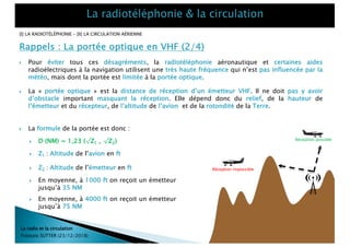 } Pour éviter tous ces désagréments, la radiotéléphonie aéronautique et certaines aides
radioélectriques à la navigation utilisent une très haute fréquence qui n’est pas influencée par la
météo, mais dont la portée est limitée à la portée optique.
Rappels : La portée optique en VHF (2/4)
[I] LA RADIOTÉLÉPHONIE – [II] LA CIRCULATION AÉRIENNE
La radio et la circulation
François SUTTER (23/12/2018)
Réception impossible
Réception possible
} La « portée optique » est la distance de réception d’un émetteur VHF. Il ne doit pas y avoir
d’obstacle important masquant la réception. Elle dépend donc du relief, de la hauteur de
l’émetteur et du récepteur, de l’altitude de l’avion et de la rotondité de la Terre.
} La formule de la portée est donc :
} D (NM) = 1,23 (√Z1 + √Z2)
} Z1 : Altitude de l’avion en ft
} Z2 : Altitude de l’émetteur en ft
} En moyenne, à 1000 ft on reçoit un émetteur
jusqu’à 35 NM
} En moyenne, à 4000 ft on reçoit un émetteur
jusqu’à 75 NM
 