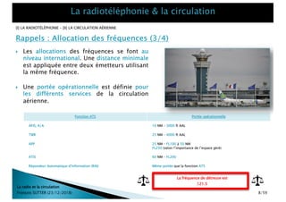 Rappels : Allocation des fréquences (3/4)
[I] LA RADIOTÉLÉPHONIE – [II] LA CIRCULATION AÉRIENNE
La radio et la circulation
François SUTTER (23/12/2018)
Fonction ATS Portée opérationnelle
AFIS, A/A 16 NM – 3000 ft AAL
TWR 25 NM – 4000 ft AAL
APP 25 NM – FL100 à 50 NM
FL250 (selon l’importance de l’espace géré)
ATIS 60 NM – FL200
Répondeur Automatique d’Information (RAI) Même portée que la fonction ATS
} Une portée opérationnelle est définie pour
les différents services de la circulation
aérienne.
} Les allocations des fréquences se font au
niveau international. Une distance minimale
est appliquée entre deux émetteurs utilisant
la même fréquence.
8/59
La fréquence de détresse est
121.5
 