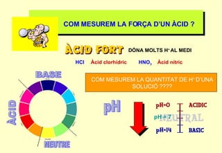 COM MESUREM LA FORÇA D’UN ÀCID ? DÓNA MOLTS H +  AL MEDI HCl Àcid clorhídric HNO 3 Àcid nítric COM MESUREM LA QUANTITAT DE H +  D’UNA SOLUCIÓ ???? pH NEUTRE BASE ÀCID 