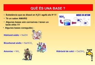 QUÈ ÉS UNA BASE ? Substància que es dissol en H 2 O i agafa els H +  !!! Té un sabor AMARG Algunes bases són corrosives i tenen un  tacte oliós !!!! Algunes bases conegudes : Hidròxid sòdic  = NaOH Bicarbonat sòdic  = NaHCO 3 Amoníac  = NH 3 Hidròxid de calci  = Ca(OH) 2 