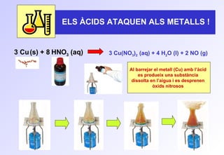 ELS ÀCIDS ATAQUEN ALS METALLS !  3 Cu   (s) + 8 HNO 3  (aq)  3 Cu(NO 3 ) 2  (aq) + 4 H 2 O (l) + 2 NO (g) Al barrejar el metall (Cu) amb l’àcid es produeix una substància dissolta en l’aigua i es desprenen òxids nitrosos 