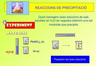 REACCIONS DE PRECIPITACIÓ Quan barregem dues solucions de sals solubles en H 2 O de vegades obtenim una sal insoluble que precipita Pb(NO 3 ) 2  (s) KI (s) H 2 O (l) Preparem les dues solucions   