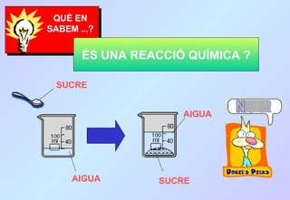SUCRE AIGUA AIGUA SUCRE QUÈ EN SABEM ...? ÉS UNA REACCIÓ QUÍMICA ? 