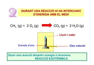 DURANT UNA REACCIÓ HI HA INTERCANVI D’ENERGIA AMB EL MEDI CH 4  (g)   +  2 O 2  (g) CO 2  (g) +  2 H 2 O (g) Entrada d’aire Gas natural Llum i calor Quan una reacció desprén energia s’anomena  REACCIÓ EXOTÈRMICA 