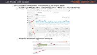 Utilisez Google Analytics (ou tout autre système de statistiques Web) :
1. Dans Google Analytics il faut aller dans Acquis...