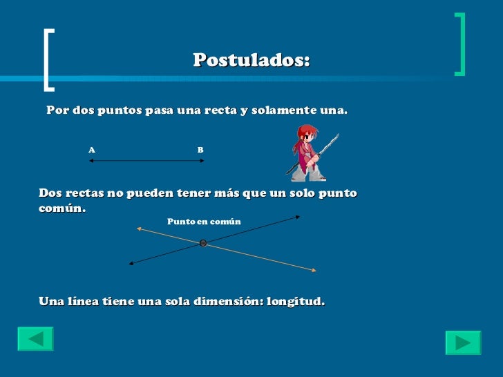 La Recta Como Lugar Geometrico