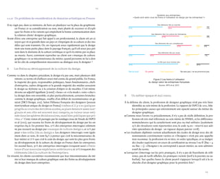 22 
23 
1.1.2- Un problème de considération du domaine artistique en France 
Il ne s’agit pas, dans ce mémoire, de faire un plaidoyer sur la place du graphisme en France et sa considération ou non, mais plutôt de recenser et d’expliquer les freins et les raisons qui empêchent la bonne communication dans la relation client/ designer graphique. 
Avant d’être une entreprise qui fait appel à un professionnel, le client est un citoyen qui vit et grandit dans un pays et s’imprègne de sa culture et des modèles qui sont transmis. Or, on s’aperçoit assez rapidement que le design tient une toute petite place dans le paysage français, qu’il est assez peu présent dans le domaine de la culture artistique et qu’il n’a même pas sa place au musée. Aussi, comment reprocher au client son « manque de culture graphique » et sa méconnaissance du métier, quand personne ne lui a donné les clés de compréhension nécessaires au dialogue avec le designer ? 
A Les freins au développement de la culture du design 
Comme vu dans le chapitre précédent, le design n’a pas une, mais plusieurs définitions ; ce terme est d’ailleurs assez mal connu du grand public. En France, la majorité des gens, responsables politiques, hauts fonctionnaires, chefs d’entreprise, cadres dirigeants et la grande majorité des médias associent le design au stylisme ou à la création d’objets et de meubles. C’est même devenu un adjectif signifiant (à tord) « beau » et « à la mode », voire « cher ». Le design dans son ensemble, et plus particulièrement, certaines branches comme le design graphique, souffre d’un déficit de reconnaissance en général (DICI Design, 2011). Selon l’Alliance française des designers (association/ syndicat unique du design en France) « même si il y a eu quelques progrès au cours des dernières années, sa place demeure assez marginale et son rôle est souvent mal compris, sa valeur sous-estimée dans les sphères décisionnaires, aussi bien publiques que privées. » 6. Cette vision est partagée par les sondages issus de l’étude de l’APCI et al (2012), qui recense les freins de développement du design par les entreprises (fig.2). En premier lieu, 27 % des entreprises interrogées estiment ne pas recourir au design par « manque de culture design », et 21 % par peur « des coûts liés au design ». Les designers interrogés vont également dans ce sens, ils sont 84 % à penser que c’est la méconnaissance de leur métier et 77 % que c’est le coût du design, qui sont les plus gros freins au développement de la culture du design en France dans les entreprises. En second lieux, 30 % des entreprises interrogées évoquent aussi « l’existence d’une mauvaise expérience antérieure », et 27 % évoquent des « éléments liés à la culture de l’entreprise ». 
En résumé, les clients eux-mêmes reconnaissent que leur méconnaissance du métier et leur manque de culture graphique sont des freins au développement du design dans leurs entreprises. 
B Un métier opaque et mal connu 
À la défense du client, la profession de designer graphique n’est pas très bien identifiée au sein même de la profession. Le rapport de l’APCI de 2012, liste les principales causes qui entretiennent une opacité autour du métier du designer graphique. 
• Comme nous l’avons vu précédemment, il n’y a pas de réelle définition, la profession est très mal référencée au sein même de l’INSEE, et les différentes nomenclatures qui la caractérisent sont peu ou mal utilisées (seulement 25 % des structures sont répertoriées avec le code 74.101 – réservé aux activités spécialisées de design - en vigueur depuis janvier 2008). 
• Les étudiants diplômés sortent actuellement des écoles de design avec des dénominations extrêmement variées et « Designer » n’est pas une appellation reconnue : la profession n’a ni titre, ni ordre spécifique, et ce malgré des études supérieures en cours de certification au niveau I ou II (Bac + 4 ou Bac + 5). « Designer » ne correspond à aucun métier, au sens administratif du terme. 
• Lorsqu’on s’interroge sur les prix pratiqués, il n’y a pas de fourchette de référence, pas de tarifs affichés, les pratiques varient (tarif à la journée ou au forfait). Sur quelles bases le client peut-il s’appuyer lorsqu’il est à la recherche d’un designer graphique pour la première fois ? 
Question aux entreprises : 
« Quels sont selon vous les freins à l’utilisation du design par les entreprises ? » 
Des éléments liés au marché. 
Des éléments liés à la culture de l’entreprise. 
Des éléments liés aux compétences 
Des éléments liés aux couts 
Le fait que vous innovez peu. 
Pas du tout En partie Très largement Ne sais pas / ne se prononce pas 
52 % 
42 % 
64 % 
25 % 
76 % 
36 % 
27 % 
23 % 
46 % 
8 % 
27 % 
5 % 
21 % 
4 % 
4 % 
4 % 
9 % 
7 % 
20 % 
Figure 2 :Les freins à l’utilisation 
du design selon les entreprises françaises 
Source : APCI et al, 2012  