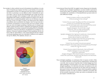 36 
37 
Par exemple, le client confond souvent la formulation du problème et la solution, il n’exprime pas toujours très bien ce qu’il attend, et le travail de reformulation est donc très important pour décrypter le problème initial. Ainsi, cas classique, sur une affiche, le client va demander de « grossir le logo ». Cela ne veut pas dire littéralement que le logo est trop petit et que le designer doit en changer la taille, mais plutôt qu’il y a un déséquilibre dans l’espace, qu’il faut réorganiser les pleins et les vides de l’affiche dans la composition globale (jouer avec les éléments, les pavés de textes, le titre et le logo). Le client a sans doute perçu dès le départ un problème dans la production du designer, mais il ne parvient pas à le nommer correctement, ou tout du moins, pas avec le même vocabulaire que celui du designer graphique. Quelque part, le designer graphique, en plus du rôle de créateur, a également une fonction de conseiller et de traducteur. De même, le projet de rebranding d’AG2R La Mondiale (ANNEXE 5), mené par Chevalvert, est également un exemple de « traduction ». L’assureur souhaitait changer la charte graphique afin de renforcer l’idée de “bienveillance”. Cette notion générale doit être traduite en concepts graphiques pour être reproduite et diffusée sur les supports tels que les affiches, PLV, dépliants, dossiers, etc. 
Figure 6 : 
Schéma récapitulatif 
de la profession, 
à destination du client 
Source : Cabinet d’Architecture 
IAM - Toulouse 
Le site internet Clients from Hell15 (en anglais) recense chaque jour les demandes farfelues que les designers graphiques, ou autres créatifs, reçoivent de la part de leur client. Les quelques exemples qui suivent expriment bien ce problème de vocabulaire, et l’incompréhension qui peut naître de cette différence d’usage. 
• 
‘ client: Is there a way to view the HTML 
without seeing all the coding? ’ 
• 
‘ client: Can you make the globe look flat and expanded 
to show all countries? We want people 
to know that we don’t just work with this half of the world - we work for the entire world! 
Graphic designer : So you’d like a map? 
client: No. Just our logo and the globe, 
but a flat and expanded globe. ’ 
• 
‘graphic designer: Can I get you to make me a visual palette 
of colors you’d like, so I can have a 
better idea of what to work off of? 
client: Golden-orangey, black-like blue, purplish-blue, 
berry purple, dusky gray-purple.’ 
• 
‘client : Can we make it sound more green? 
Graphic designer: You mean, like, environmentally friendly? 
client: No, like the colour’. 
• 
‘client: Can you make it less black, like half black? 
Graphic designer: Do you mean grey? 
client: No. Less black. 
Graphic designer: Well there’s black or there’s no black. 
client We want black, we just want the black to be less black. Like half ’. 
Pour un designer graphique, ces remarques n’ont « ni queues, ni têtes ». Mais si le client les formule, ce n’est pas qu’il ne comprend pas, c’est juste qu’il a une idée, mais ne sait pas l’exprimer dans le même langage que le designer graphique. Cela peut prêter à rire, mais c’est le lot quotidien du designer graphique, il se doit donc d’écouter, de traduire, et de comprendre, les demandes sous-jacentes de son client, afin que l’échange se passe pour le mieux entre les deux acteurs, dans la perspective, toujours, d’améliorer le projet. À ce sujet, un schéma « explicatif » a été réalisé, afin de faire prendre conscience au client, que toutes ces demandes ne sont pas toujours réalisables (fig.6).  