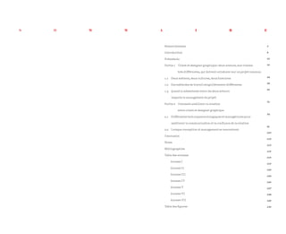 7 
8 
10 
16 
18 
38 
50 
71 
72 
91 
107 
110 
113 
115 
116 
119 
120 
122 
126 
127 
128 
129 
130 
Remerciements 
Introduction 
Préambule 
Partie 1 Client et designer graphique : deux acteurs, aux visions très différentes, qui doivent collaborer sur un projet commun 
1.1 Deux métiers, deux cultures, deux histoires 
1.2 Des méthodes de travail singulièrement différentes 
1.3 Quand la mésentente entre les deux acteurs impacte le management du projet 
Partie 2 Comment améliorer la relation entre client et designer graphique 
2.1 Différentes techniques sociologiques et managériales pour améliorer la communication et la confiance de la relation 
2.2 Lorsque conception et management se rencontrent 
Conclusion 
Notes 
Bibliographies 
Table des annexes 
Annexe I 
Annexe II 
Annexe III 
Annexe IV 
Annexe V 
Annexe VI 
Annexe VII 
Table des figures 
SOMMAIRE  