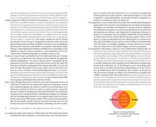 92 
93 
que dans l’éducation. Ce fait est reconnu dans quelques endroits 
comme la Jan Van Eyck Akademie aux Pays-Bas qui abrite la théo-rie 
et la critique des cours postuniversitaires en art et design. » 
Selon le rapport de l’EACEA (Commission Européenne), « Le système éducatif 
peut être considéré comme un moyen de préparer les enfants au 
rôle qu’ils sont appelés à jouer dans un monde de plus en plus in-certain. 
Il incombe aux établissements scolaires d’aider les jeunes 
à développer leur confiance en eux, en tant qu’individus et membres 
de divers groupes au sein de la société. Il lui revient également 
d’encourager les jeunes à développer un large éventail de compé-tences 
et d’intérêts, d’identifier et de favoriser leur potentiel et 
d’encourager la créativité ». Des études, menées au sein de l’Union 
Européenne, ont révélé que les programmes culturels, centrés sur la pra-tique 
artistique telle que la danse, le théâtre, la musique ou les arts plastiques, 
qui favorisent l’expression individuelle, la conception, l’interaction, l’esprit 
d’équipe, et plus largement la confiance et l’estime de soi, ont tendance à être 
relégués au rang de « matière secondaire », voire optionnelle, arrivés à un 
certain niveau d’apprentissage (dans le secondaire, passé 14 ans). 
De plus, les études menées par Bamford (2006) révèlent que d’une part, le temps 
consacré à ces programmes dits culturels n’est pas suffisant au regard des 
objectifs pédagogiques visés (cités ci-dessus), que les enseignants qui les 
pratiquent ne sont pas toujours aussi bien formés qu’ils le devraient (ils 
sont pour la plupart enseignants d’une matière générale), et que la ma-nière 
d’évaluer ses matières n’est ni assez ciblée, ni assez claire pour être 
prise au sérieux. De même, il est étonnant d’apprendre que « les artistes 
professionnels sont rarement autorisés à enseigner leur( s ) art( s ) 
dans les établissements scolaires, s’ils ne possèdent pas les qua-lifications 
d’enseignant appropriées », ce qui continue à décrédibi-liser 
la pratique d’enseignements culturels à l’école. 
Face à si peu d’engouement pour les matières qui visent l’expression de soi et la 
créativité, il est plus aisé de comprendre le gap entre le designer, concep-teur 
créatif qui apporte une solution créative à un cas d’entreprise, et le 
client qui n’a jamais été formé ou initié à ce type de pensée, puisqu’elle 
n’est pas vraiment développée par l’éducation Nationale. Cette différence 
de pensée et de conception est donc typiquement enseignée aux designers 
une fois l’enseignement primaire ou secondaire quitté, dans leur cursus 
professionnel (type BTS, Licence, Master, DSA, ou autre école spécialisée 
dans la conception), auquel n’a pas du tout accès un client qui a, lui, plu-tôt 
suivi un cursus de management, finance, marketing, voir droit ou autre. 
B Enseigner la conception, une approche innovante et utile 
La société tout entière est tournée vers l’innovation. Or, l’innovation provient de 
la conception. Sans concepteur, ou tout du moins, avec si peu de concep-teurs, 
la société a du mal à innover et à se renouveler. Le programme 
d’étude proposé par Uday Gajendar, « Interaction Designer » (2003) tend 
à répondre à cette problématique : où dénicher les futurs concepteurs de 
demain, et comment les aider à se découvrir ? 
Ce programme, en cours d’élaboration aux États-Unis, semble plutôt prometteur 
quant à l’ouverture d’esprit et aux techniques de conception qu’il propose 
d’enseigner. Les étudiants qui l’intègrent ne sont pas de futurs designers, 
mais plutôt des concepteurs, qui peuvent ensuite choisir de travailler dans 
des branches aussi diverses que l’ingénierie, le marketing, la finance, le 
droit, etc. La conception reste une pratique intellectuelle, une gymnastique 
de l’esprit utile à tous les métiers, afin de faire face, parfois, à des cas com-plexes. 
Ce type de programme qui sert à démocratiser la conception ne 
peut qu’être bénéfique et jouer en faveur d’une meilleure communication 
entre les clients et le designer graphique, puisque chacun aura connais-sance 
des mêmes bases et du même langage, celui de la conception ! 
Ce programme universitaire, encore en cours d’élaboration, propose donc de 
« préparer les étudiants à des compétences et des problèmes cen-traux 
de la pratique, organisés autour de quatre thèmes : la culture, 
le leadership, la stratégie, et l’innovation (fig.10). Le but est d’amé-liorer 
l’offre actuelle, pour les élèves à accroître leur potentiel 
d’influence dans des contextes dynamiques, pluridisciplinaires ». 
Le modèle proposé par Uday Gajendar prévoit également une application 
directe de la conception à la vie de l’entreprise, pour une pratique plus 
ancrée dans le réel, plus opérationnel et pragmatique, avec de vrais en-jeux 
de collaboration entre les disciplines ; par exemple, via des jeux de 
rôle, des travaux d’équipe, des débats, des entraînements à la gestion des 
conflits, la rencontre avec des professionnels, etc. « En conséquence, le 
modèle devrait préparer les élèves à devenir d’efficaces diri-geants, 
capables de comprendre et de communiquer la valeur de 
la conception à des équipes inter fonctionnelles, de naviguer dans 
le milieu des affaires, et d’analyser les problèmes au milieu de 
priorités contradictoires ». 
Figure 10 : Schéma synthétique 
du programme proposé par Uday Gajendar 
Source : Gajendar (2003) 
Culture 
Leadership 
Strategy 
Innovation 
Business Design 
 
