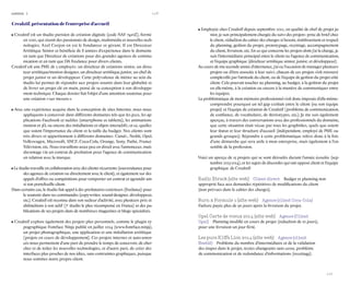 116 
117 
ANNEXE I 
Creaktif, présentation de l’entreprise d’accueil 
• Creaktif est un studio parisien de création digitale (code NAF 7410Z), formé en 2010, qui réunit des passionnés de design, multimédia et nouvelles technologies. Axel Corjon en est le fondateur et gérant. Il est Directeur Artistique Sénior et bénéficie de 8 années d’expérience dans le domaine en tant que Directeur de créations pour des grandes agences de communication et en tant que DA freelance pour divers clients. 
Creaktif est une PME de 5 employés : un directeur de créations sénior, un directeur artistique/motion designer, un directeur artistique junior, un chef de projet junior et un développeur. Cette polyvalence de métier au sein du studio lui permet de répondre aux projets soumis dans leur globalité et de livrer un projet clé en main, pensé de sa conception à son développement technique. Chaque dossier fait l’objet d’une attention soutenue pour une création « sur mesure ». 
• Avec une expérience acquise dans la conception de sites Internet, nous nous appliquons à concevoir dans différents domaines tels que les jeux, les applications Facebook et tactiles (smartphone et tablette), les animations motion et 3D, ou encore des installations et objets interactifs ; et ce, quelles que soient l’importance du client et la taille du budget. Nos clients sont très divers et appartiennent à différents domaines : Canal+, Nestlé, Opel, Volkswagen, Microsoft, SNCF, Coca-Cola, Orange, Sony, Pathé, France Télévision, etc. Nous travaillons assez peu en direct avec l’annonceur, mais davantage via un contrat de prestation pour l’agence de communication en relation avec la marque. 
• Le studio travaille en collaboration avec des clients récurrents (sous-traitance pour des agences de création ou directement avec le client), et également sur des appels d’offres ou compétitions pour remporter un contrat et agrandir ainsi son portefeuille client. 
Dans certains cas, le studio fait appel à des prestataires extérieurs (freelance) pour le soutenir dans ses commandes (copy-writer, sound-designer, développeur, etc.). Creaktif est reconnu dans son secteur d’activité, avec plusieurs prix et distinctions à son actif (7e studio le plus récompensé en France) et des publications de ses projets dans de nombreux magazines et blogs spécialisés. 
• Creaktif explore également des projets plus personnels, comme le plugin typographique Fontface Ninja publié en juillet 2014 (www.fontface.ninja), un projet photographique, une application et une installation artistique (projets en cours de développement). Ces projets internes et auto-amorcés nous permettent d’une part de prendre le temps de concevoir, de chercher et de tester les nouvelles technologies, et d’autre part, de créer des interfaces plus proches de nos idées, sans contraintes graphiques, puisque nous sommes notre propre client. 
• Employée chez Creaktif depuis septembre 2012, en qualité de chef de projet junior, je suis principalement chargée du suivi des projets : prise de brief chez le client, rédaction du cahier des charges si besoin, établissement et respect du planning, gestion du projet, prototypage, recettage, accompagnement du client, livraison, etc. En ce qui concerne les projets dont j’ai la charge, je suis l’intermédiaire principal entre le client ou l’agence de communication, et l’équipe graphique (directeur artistique sénior, junior, et développeur). 
Au cours de ma seconde année d’alternance, j’ai eu l’occasion de manager plusieurs projets ou d’être associée à leur suivi ; chacun de ces projets s’est retrouvé complexifié par l’attitude du client, ou de l’équipe de gestion du projet côté client. Cela pouvait toucher au planning, au budget, à la gestion du projet en elle-même, à la création ou encore à la manière de communiquer entre les équipes. 
La problématique de mon mémoire professionnel s’est donc imposée d’elle-même : comprendre pourquoi un tel gap existait entre le client (ou son équipe projet) et l’équipe de création de Creaktif (problème de communication, de confiance, de vocabulaire, de stéréotypes, etc.). Je me suis également aperçue, à travers des conversations avec des professionnels du domaine, que cette situation était vécue par tous les graphistes, quels que soient leur statut et leur structure d’accueil (indépendant, employé de PME ou grands groupes). Répondre à cette problématique relève donc à la fois d’une démarche qui sera utile à mon entreprise, mais également à l’ensemble de la profession. 
Voici un aperçu de 15 projets qui se sont déroulés durant l’année écoulée (septembre 2013-2014), et les sujets de discordes qui ont opposé client et l’équipe graphique de Creaktif: 
Radio Xtrack (site web) Client direct Budget et planning non approprié face aux demandes répétitives de modifications du client 
(non prévues dans le cahier des charges). 
Burn x Formule 1 (site web) Agence (client Coca-Cola) Facture payée plus de 90 jours après la livraison du projet. 
Opel Carte de voeux 2014 (site web) Agence (Client Opel) Planning modifié en cours de projet (réduction de 10 jours), pour une livraison un jour férié. 
Les purs Kiffs Lion 2014 (site web) Agence (client Nestlé) Problème du nombre d’intermédiaire et de la validation des étapes dans le projet, textes changeants sans cesse, problème 
de communication et de redondance d’informations (recettage).  