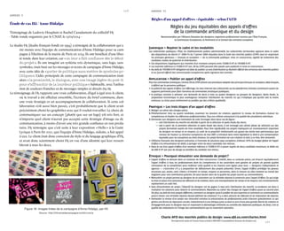 126 
127 
ANNEXE VI 
Régles d’un appel d’offres « équitable » selon l’AFD 
ANNEXE V 
Étude de cas H5 / Anne Hidalgo 
Témoignage de Ludovic Houplain et Rachel Cazadamont du collectif H5 
- Table ronde organisée par le CNAP, le 13/05/2014 - 
Le studio H5 (studio français fondé en 1994) a témoigné de la collaboration qui a 
été menée avec l’équipe de communication d’Anne Hidalgo pour sa cam-pagne 
à l’élection de la mairie de Paris en 2014. Ils ont bénéficié d’une liber-té 
totale dans leur création, car « on leur a fait confiance dès le début 
du projet ». Ils ont imaginé un système très dynamique, sans logo, sans 
symboles, mais basé sur les messages et textes de campagne d’Anne Hidalgo, 
avec cette idée de « parler de politique sans mettre de symboles po-litiques 
». L’idée principale de cette campagne de communication était 
alors « la proximité, le dialogue, avec une image légère du post-it 
pour s’affranchir de la lourdeur politique » habituelle, avec l’utilisa-tion 
de couleurs franches et de messages simples et directs (fig.18). 
Le témoignage de H5 rapporte une vraie collaboration, d’égal à égal avec le client, 
où le travail a été effectué ensemble, l’écriture du brief commune, dans 
une vraie stratégie et un accompagnement de collaboration. Si cette col-laboration 
s’est aussi bien passée, c’est probablement que le client avait 
précisément choisi les graphistes avec qui il voulait travailler. Le choix de 
communiquer sur un concept (plutôt que sur un logo) est très fort, et 
n’importe quel client n’aurait pas accepté cette stratégie d’image ou de 
communication, à moins d’avoir une très grande confiance en son presta-taire. 
H5 témoigne que c’est suite à leur exposition « Hello » à la Gaité 
Lyrique à Paris fin 2012, que l’équipe d’Anne Hidalgo, séduite, a fait appel 
à eux. Le client était donc conscient du style et du langage graphique d’H5, 
et avait donc sciemment choisi H5 en vue d’une identité qui leur ressem-blerait 
à tous les deux. 
Figure 18 : Images tirées de la campagne d’Anne Hidalgo, par H5 
Source : http://h5carnetdecampagne.tumblr.com/a 
 