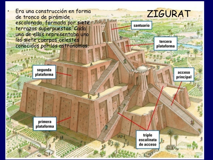 El templo y los sacerdotes El templo y los sacerdotes