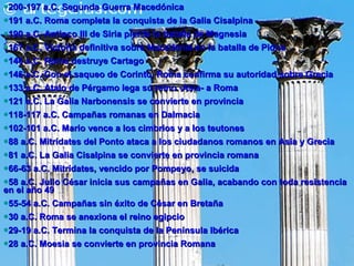 200-197 a.C. Segunda Guerra Macedónica  191 a.C. Roma completa la conquista de la Galia Cisalpina  190 a.C. Antioco III de Siria pierde la batalla de Magnesia  167 a.C. Victoria definitiva sobre Macedonia en la batalla de Pidna  146 a.C. Roma destruye Cartago  146 a.C. Con el saqueo de Corinto, Roma confirma su autoridad sobre Grecia  133 a.C. Atalo de Pérgamo lega su reino -Asia- a Roma  121 a.C. La Galia Narbonensis se convierte en provincia  118-117 a.C. Campañas romanas en Dalmacia  102-101 a.C. Mario vence a los cimbrios y a los teutones  88 a.C. Mitrídates del Ponto ataca a los ciudadanos romanos en Asia y Grecia  81 a.C. La Galia Cisalpina se convierte en provincia romana  66-63 a.C. Mitrídates, vencido por Pompeyo, se suicida  58 a.C. Julio César inicia sus campañas en Galia, acabando con toda resistencia en el año 49  55-54 a.C. Campañas sin éxito de César en Bretaña  30 a.C. Roma se anexiona el reino egipcio  29-19 a.C. Termina la conquista de la Península Ibérica  28 a.C. Moesia se convierte en provincia Romana 