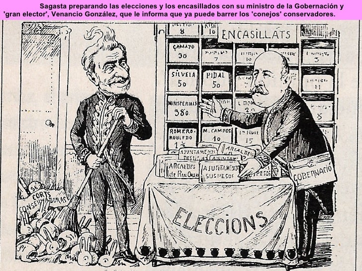 Resultado de imagen de encasillado restauración