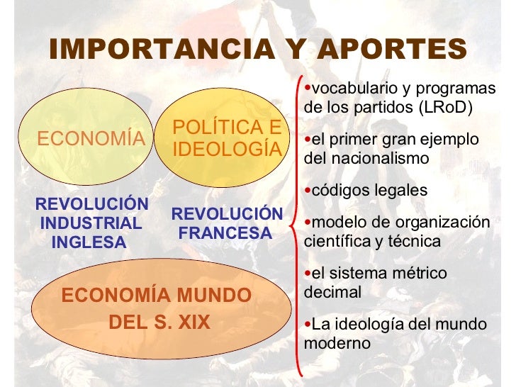preguntas revolucion francesa la revoluci 243 n francesa preguntas revolucion francesa la revoluci 243 n francesa