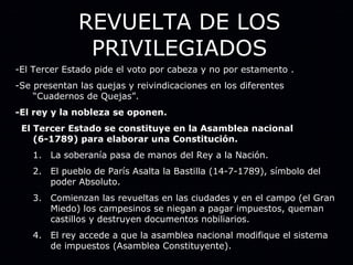 REVUELTA DE LOS PRIVILEGIADOS -El Tercer Estado pide el voto por cabeza y no por estamento . -Se presentan las quejas y reivindicaciones en los diferentes “Cuadernos de Quejas”. -El rey y la nobleza se oponen. El Tercer Estado se constituye en la Asamblea nacional (6-1789) para elaborar una Constitución. La soberanía pasa de manos del Rey a la Nación. El pueblo de París Asalta la Bastilla (14-7-1789), símbolo del poder Absoluto. Comienzan las revueltas en las ciudades y en el campo (el Gran Miedo) los campesinos se niegan a pagar impuestos, queman castillos y destruyen documentos nobiliarios. El rey accede a que la asamblea nacional modifique el sistema de impuestos (Asamblea Constituyente). 