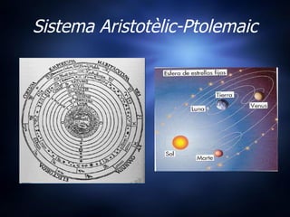 Sistema Aristotèlic-Ptolemaic 