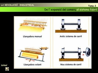 tornar LA REVOLUCIÓ  INDUSTRIAL Tema 2 De l`expansió del comerç  al sistema fabril 7 