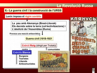 6.- La guerra civil i la construcció de l’URSS Lenin imposa el  règim soviètic La  pau amb Alemanya (Brest-Litovsk) Els decrets sobre la terra (col·lectivitzacions) i L’abolició de l’Assemblea (Duma) Guerra civil (1918-1921 Exèrcit  Roig   (dirigit per Trotski ) Exèrcits   Blancs comunistes Burgesia Tsaristes Liberals Anticomunistes 15 Provoca una reacció antisoviètica contra La Revolució Russa 