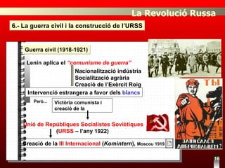 6.- La guerra civil i la construcció de l’URSS Guerra civil (1918-1921) Unió de Repúbliques Socialistes Soviètiques  ( URSS  – l’any 1922) Victòria comunista i creació de la 16 Lenin aplica el  “comunisme de guerra” Nacionalització indústria Socialització agrària Creació de l’Exèrcit Roig Intervenció estrangera a favor dels  blancs Però... Creació de la  III Internacional  ( Komintern ),  Moscou 1919   La Revolució Russa 
