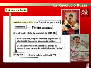 7.- L’era de Stalin 19 L’estalinisme polític Repressió  Dictadura personal Terror  estalinista Purgues dins el  partit  i tota la  societat  de l’URSS Persecucions, empresonament, expulsions i eliminació física dels adversaris polítics Desplaçaments de la població a camps de concentració, camps de treballs forçats “gulag” Amb la policia política NKVD La Revolució Russa 