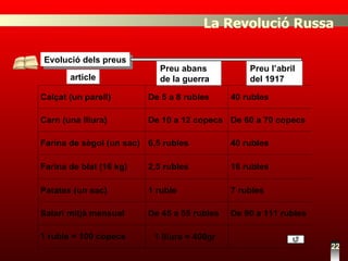 Evolució dels preus article Preu abans de la guerra Preu l’abril del 1917 22 1 lliura = 400gr La Revolució Russa 