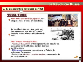 25 La Revolució Russa 2.- El precedent: la revolució de 1905 