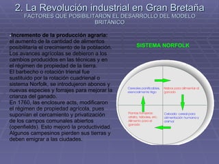 2. La Revolución industrial en Gran Bretaña FACTORES QUE POSIBILITARON EL DESARROLLO DEL MODELO BRITÁNICO Incremento de la producción agraria:  el aumento de la cantidad de alimentos posibilitaría el crecimiento de la población. Los avances agrícolas se debieron a los cambios producidos en las técnicas y en el régimen de propiedad de la tierra. El barbecho o rotación trienal fue sustituido por la rotación cuadrienal o sistema Norfolk, se introdujeron abonos y nuevas especies y forrajes para mejorar la crianza del ganado. En 1760, las enclosure acts, modificaron el régimen de propiedad agrícola, pues suponían el cercamiento y privatización de los campos comunales abiertos (openfields). Esto mejoró la productividad. Algunos campesinos pierden sus tierras y deben emigrar a las ciudades. SISTEMA NORFOLK 