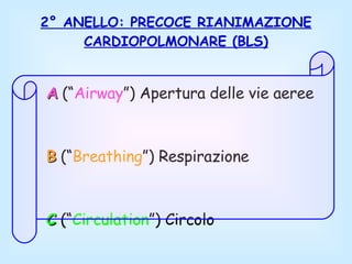 2° ANELLO: PRECOCE RIANIMAZIONE CARDIOPOLMONARE (BLS) A  (“ Airway ”) Apertura delle vie aeree B  (“ Breathing ”) Respirazione C  (“ Circulation ”) Circolo 
