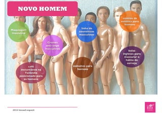 NOVO HOMEM
                                                        centros de
                                                       estética para
                                                         homens
                                           linha de
Maquiagem
                                          cosméticos
masculina
                                          masculinos

                          Cremes
                         anti-ange
                         masculinos
                                                            balas
                                                        inglesas para
                                                         mascarar o
                                                          hálito de
                                                           cerveja
             café                     esmaltes para
       instantâneo na                   homens
          Tailândia
      posicionado para
         os homens




 2012 trend report
 