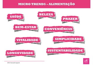 MICRO TRENDS - ALIMENTAÇÃO


                         BELEZA
   SAÚDE
                                     PRAZER

          BEM-ESTAR
                           CONVENIÊNCIA


            VITALIDADE            SIMPLICIDADE


                            SUSTENTABILIDADE
LONGEVIDADE

2012 trend report
 
