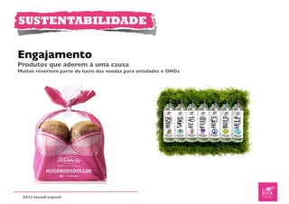 SUSTENTABILIDADE


Engajamento
Produtos que aderem à uma causa
Muitos revertem parte do lucro das vendas para entidades e ONGs




 2012 trend report
 