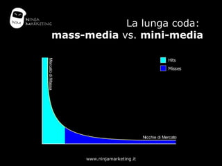 La lunga coda:  mass-media  vs.  mini-media 
