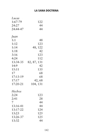 Lucas
1:67-79 122
24:27 44
24:44-47 44
Juan
1:1 48
1:12 123
1:14 48, 122
1:18 42
3:16 123
4:24 112
13:34-35 82, 87, 131
14:9 42
15:11 135
17 68
17:13-19 68
17:17 42, 68
17:20-21 104, 131
Hechos
2:24 123
2:41 28
7 44
13:16-41 44
13:17-22 124
13:23 125
13:26-37 125
13:32 44
LA SANA DOCTRINA
142
 
