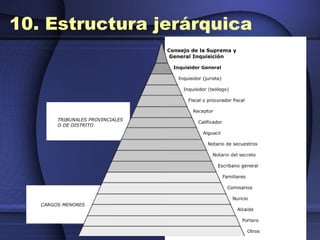 10. Estructura jerárquica 