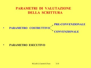 M.Lelli-L.Carretti-E.Fusi- U.O.N.P.I.A-H.S.A-Como-
PARAMETRI DI VALUTAZIONE
DELLA SCRITTURA
PRE-CONVENZIONALE
• PARAMETRO ...