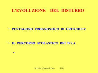 M.Lelli-L.Carretti-E.Fusi- U.O.N.P.I.A-H.S.A-Como-
L’EVOLUZIONE DEL DISTURBO
• PENTAGONO PROGNOSTICO DI CRITCHLEY
• IL PER...
