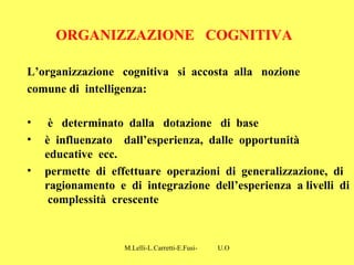 M.Lelli-L.Carretti-E.Fusi- U.O.N.P.I.A-H.S.A-Como-
ORGANIZZAZIONE COGNITIVA
L’organizzazione cognitiva si accosta alla noz...