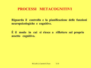 M.Lelli-L.Carretti-E.Fusi- U.O.N.P.I.A-H.S.A-Como-
PROCESSI METACOGNITIVI
Riguarda il controllo e la pianificazione delle ...