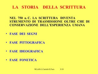 M.Lelli-L.Carretti-E.Fusi- U.O.N.P.I.A-H.S.A-Como-
LA STORIA DELLA SCRITTURA
NEL 750 a. C. LA SCRITTURA DIVENTA
STRUMENTO ...