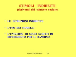 M.Lelli-L.Carretti-E.Fusi- U.O.N.P.I.A-H.S.A-Como-
STIMOLI INDIRETTI
(derivanti dal contesto sociale)
• LE ISTRUZIONI INDI...