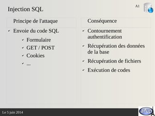 La sécurité et php