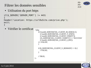 La sécurité et php