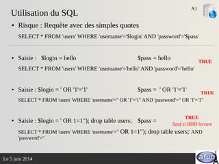 Le 5 juin 2014
Utilisation du SQL
● Risque : Requête avec des simples quotes
SELECT * FROM 'users' WHERE 'username'='$login' AND 'password'='$pass'
● Saisie : $login = hello $pass = hello
SELECT * FROM 'users' WHERE 'username'='hello' AND 'password'='hello'
● Saisie : $login = ' OR '1'='1' $pass =  ' OR '1'='1'
SELECT * FROM 'users' WHERE 'username'='' OR '1'='1'' AND 'password'='' OR '1'='1''
● Saisie : $login = ' OR 1=1"); drop table users; $pass =
SELECT * FROM 'users' WHERE 'username'='' OR 1=1"); drop table users;' AND
'password'=''
TRUE
TRUE
TRUE
Sauf si BDD lecture
A1
 